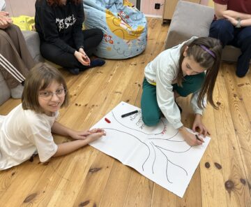 Inne formy wyrażania złości